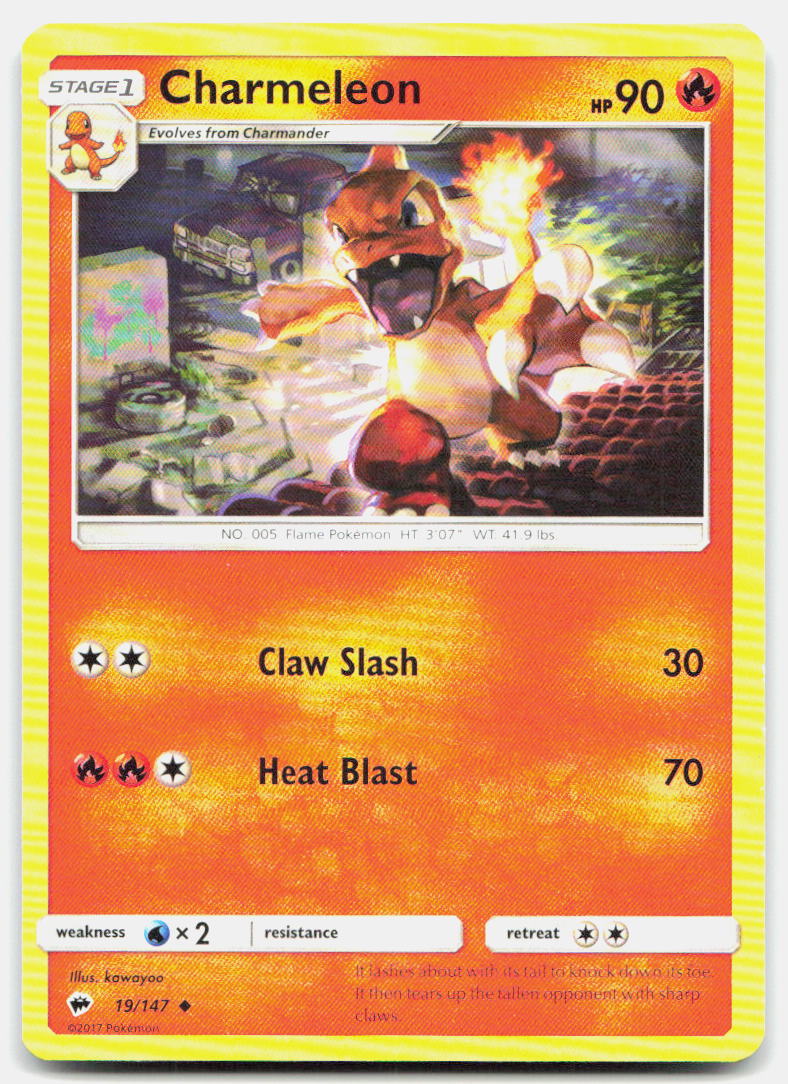 SortSwift stock scan | Lightly Played