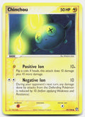 SortSwift stock scan | Lightly Played
