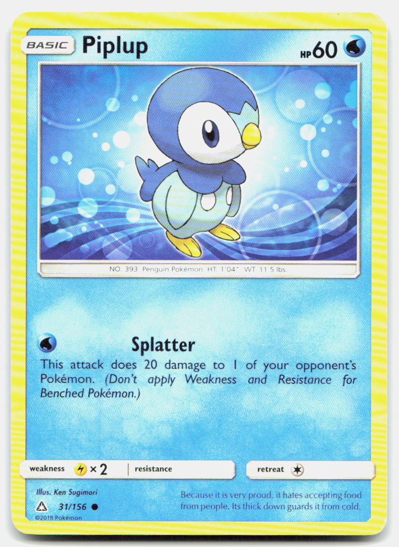 SortSwift stock scan | Moderately Played