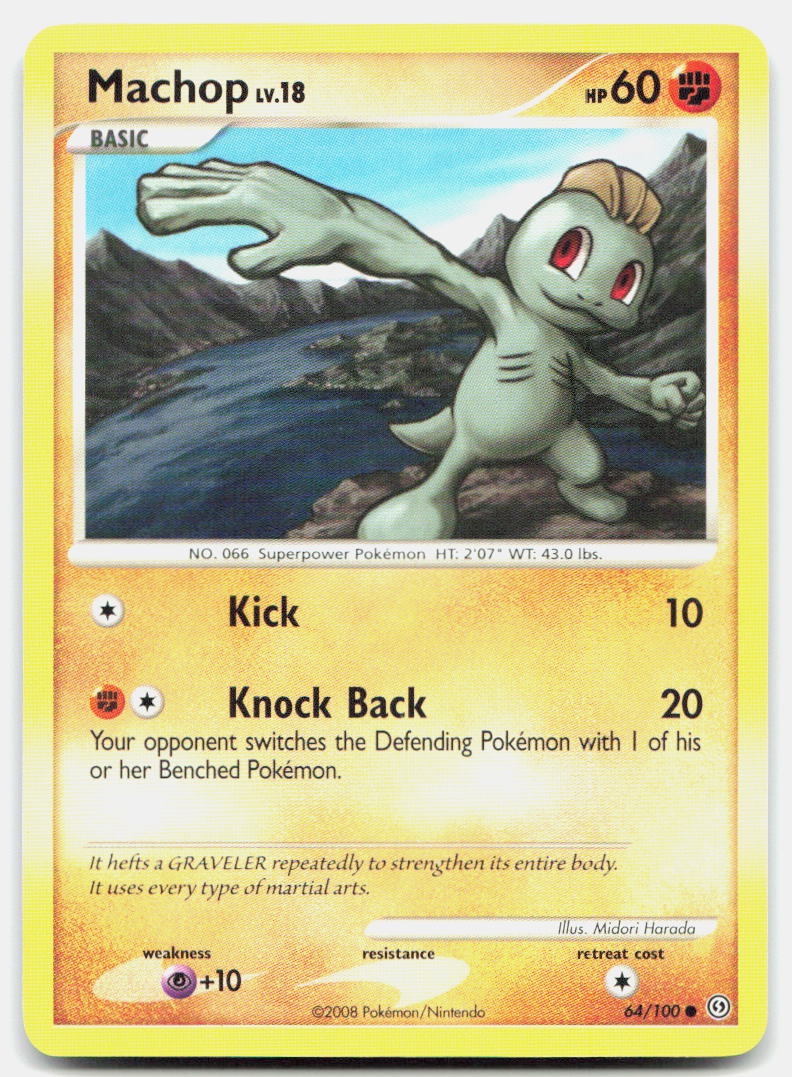 SortSwift stock scan | Moderately Played