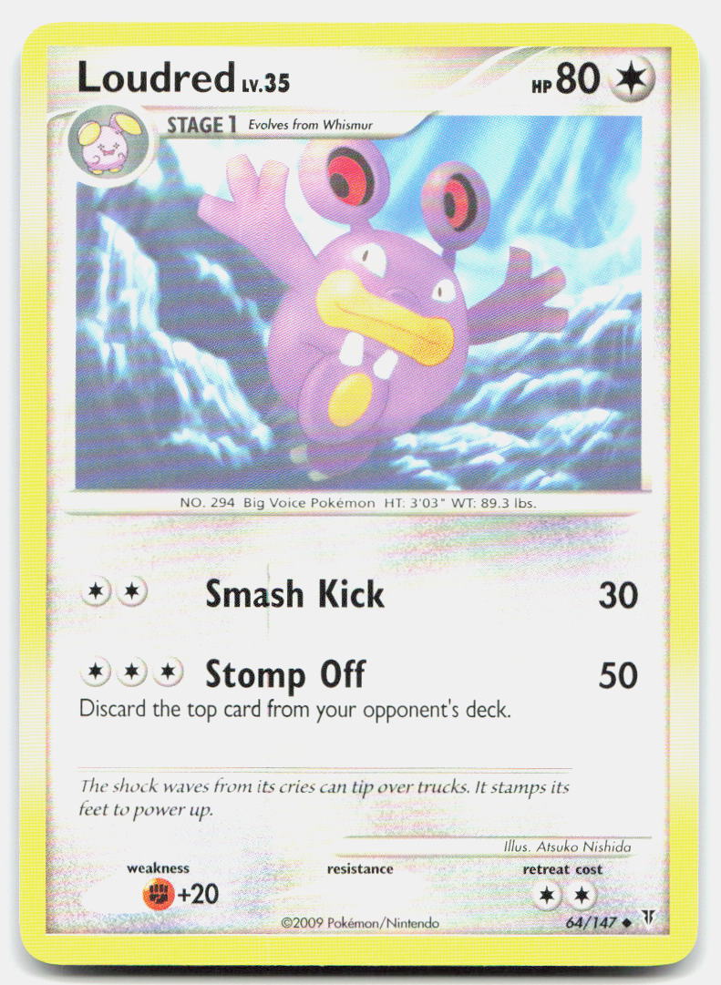 SortSwift stock scan | Moderately Played