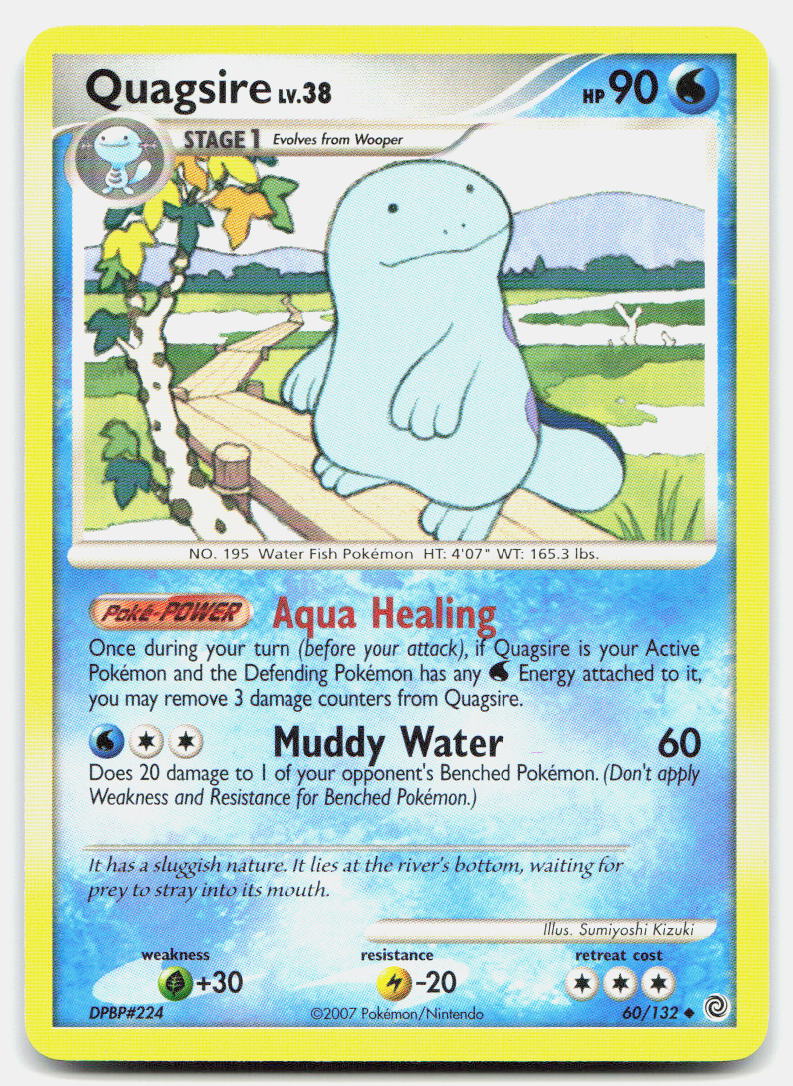 SortSwift stock scan | Moderately Played