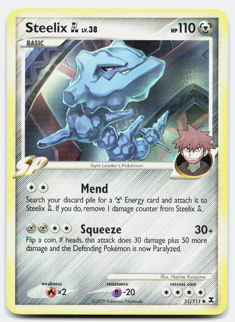 SortSwift stock scan | Moderately Played