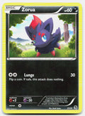 SortSwift stock scan | Moderately Played