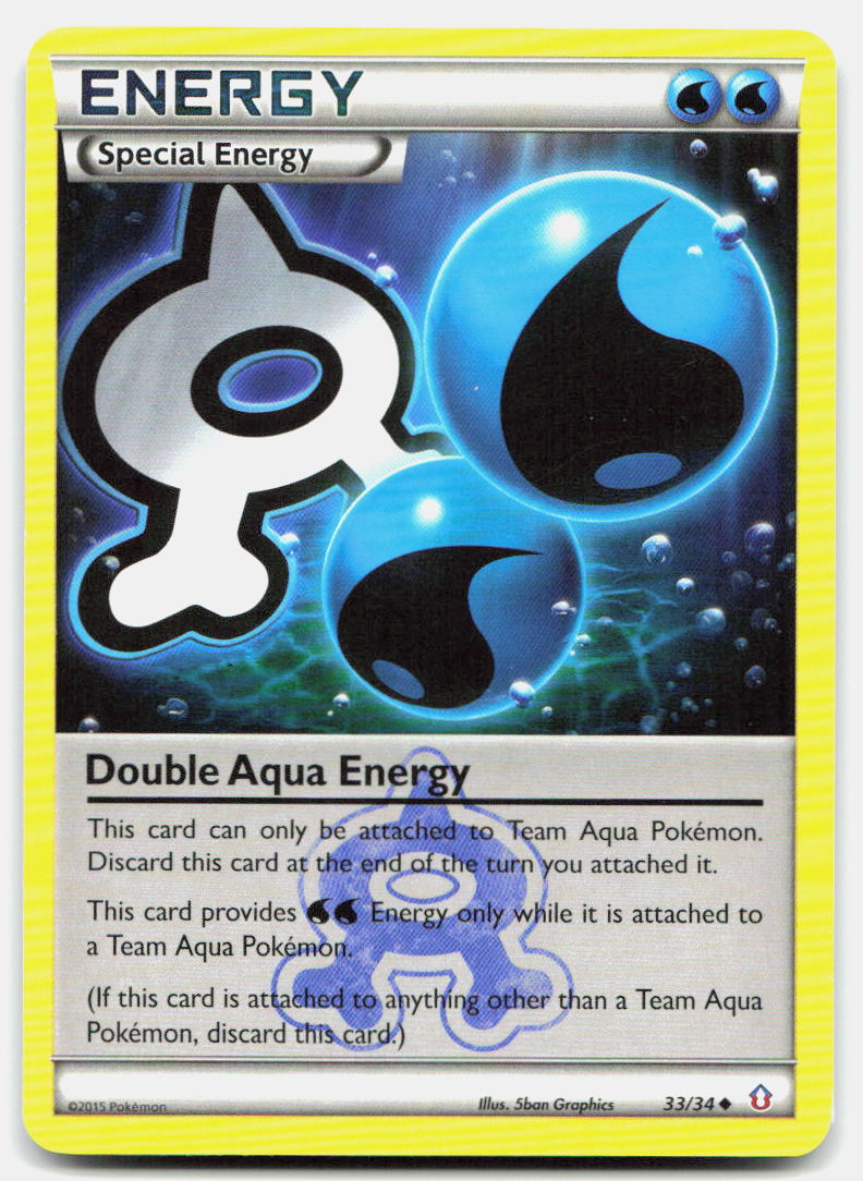 SortSwift stock scan | Moderately Played
