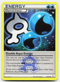 SortSwift stock scan | Moderately Played