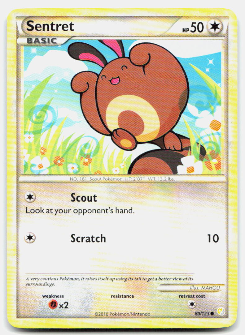 SortSwift stock scan | Moderately Played