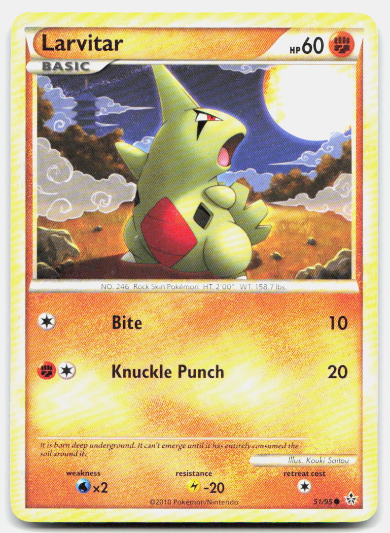 SortSwift stock scan | Moderately Played