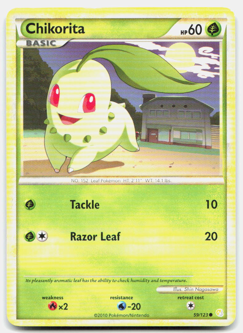 SortSwift stock scan | Moderately Played