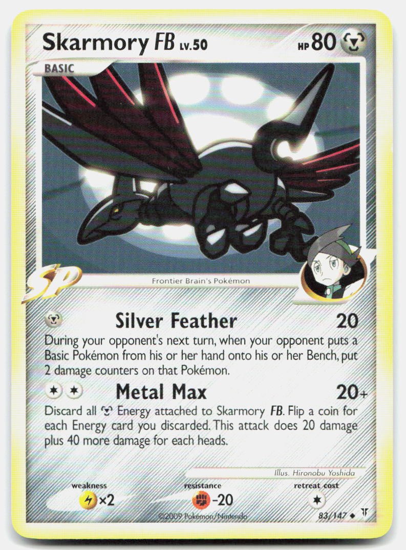 SortSwift stock scan | Moderately Played