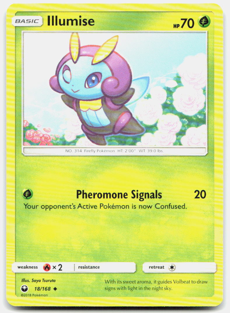 SortSwift stock scan | Lightly Played