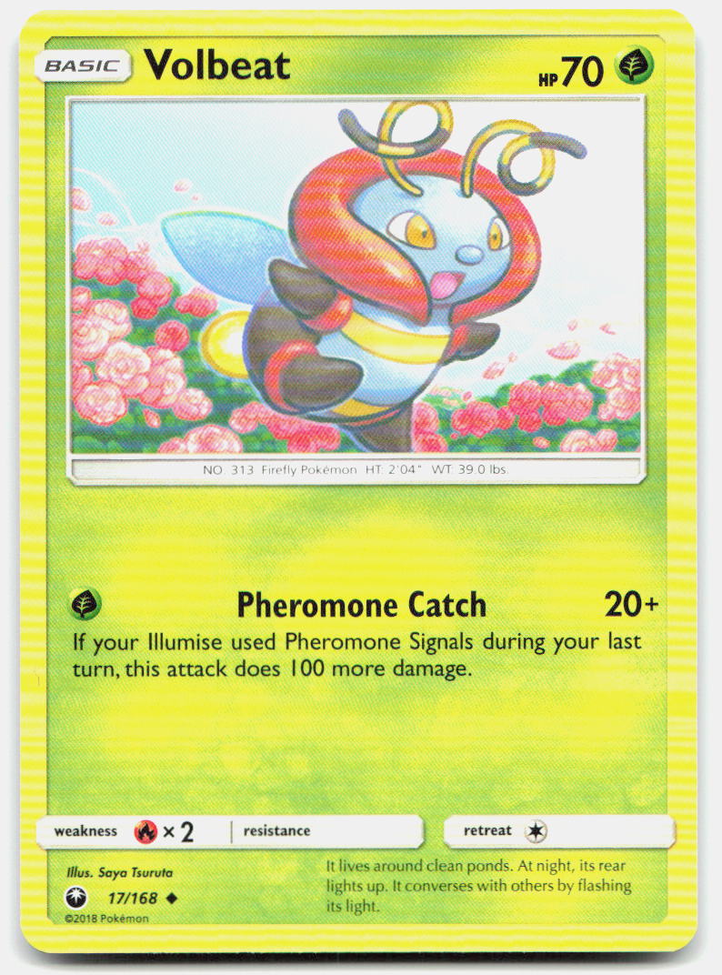 SortSwift stock scan | Lightly Played