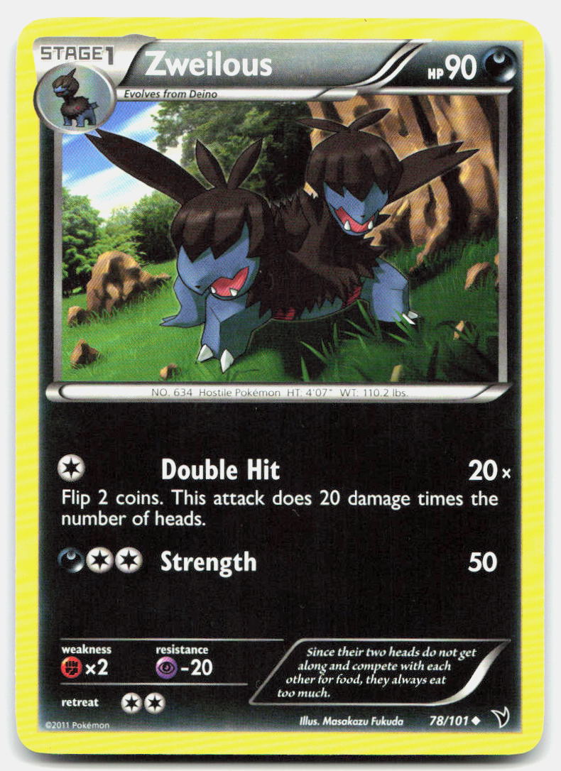 SortSwift stock scan | Lightly Played
