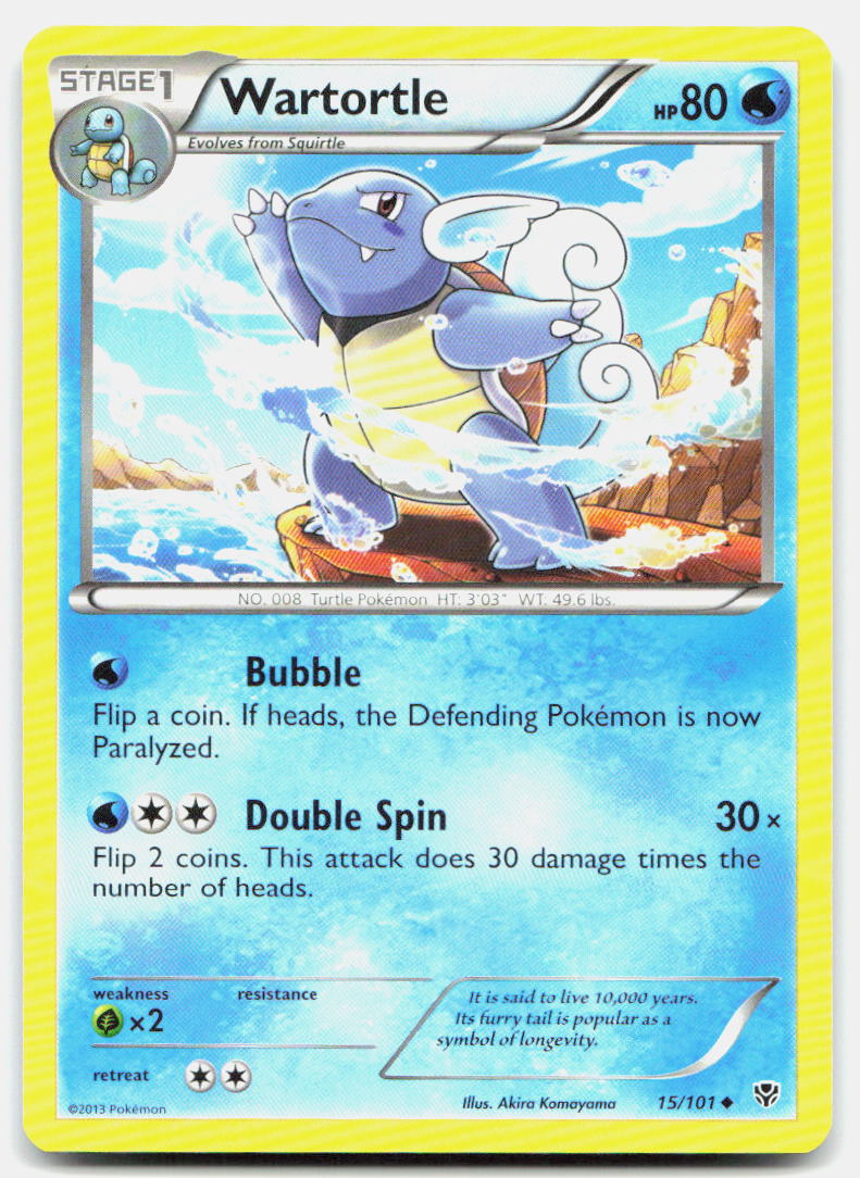 SortSwift stock scan | Lightly Played