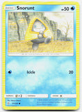 SortSwift stock scan | Lightly Played