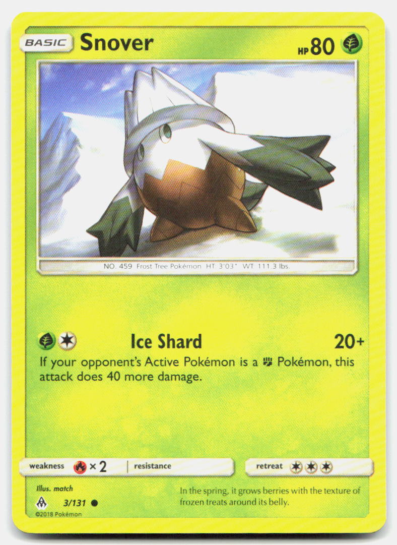 SortSwift stock scan | Lightly Played