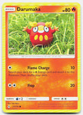 SortSwift stock scan | Lightly Played