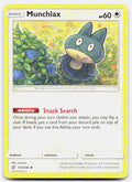 SortSwift stock scan | Lightly Played