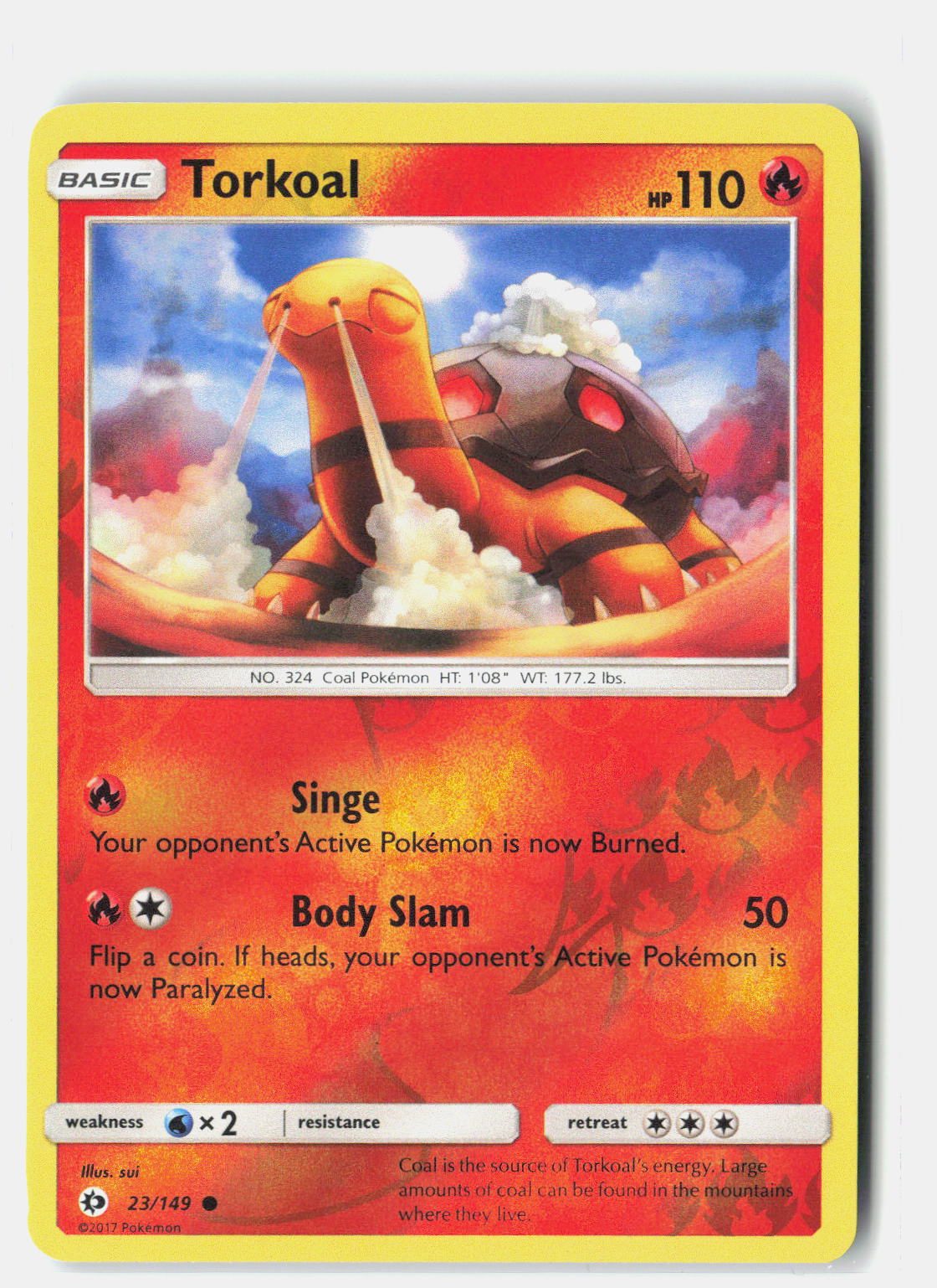 SortSwift stock scan | Near Mint / English / Reverse Holofoil